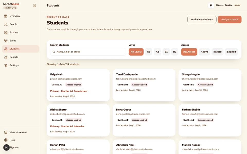 The institute cockpit's Students view, the route into a student's sheet and 90-day history